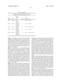 CO-INCUBATING CONFINED MICROBIAL COMMUNITIES diagram and image