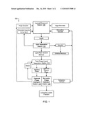 Systems and Methods for Extracting Lipids from Wet Algal Biomass diagram and image