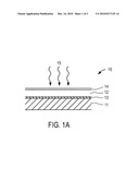 COMPOSITION CONTROL FOR PHOTOVOLTAIC THIN FILM MANUFACTURING diagram and image