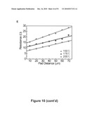 Printed Assemblies of Ultrathin, Microscale Inorganic Light Emitting Diodes for Deformable and Semitransparent Displays diagram and image