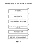 METHODS OF MAKING QUANTUM DOT FILMS diagram and image