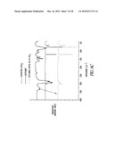 METHODS OF MAKING QUANTUM DOT FILMS diagram and image