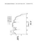 METHODS OF MAKING QUANTUM DOT FILMS diagram and image