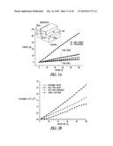 METHODS OF MAKING QUANTUM DOT FILMS diagram and image