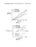 METHODS OF MAKING QUANTUM DOT FILMS diagram and image