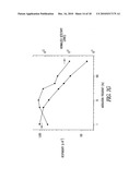 METHODS OF MAKING QUANTUM DOT FILMS diagram and image