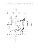 METHODS OF MAKING QUANTUM DOT FILMS diagram and image