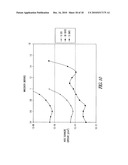 METHODS OF MAKING QUANTUM DOT FILMS diagram and image