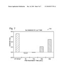 REMOTE PLASMA PROCESSING OF INTERFACE SURFACES diagram and image