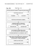 REMOTE PLASMA PROCESSING OF INTERFACE SURFACES diagram and image