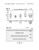 REMOTE PLASMA PROCESSING OF INTERFACE SURFACES diagram and image