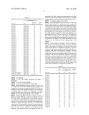 FABRIC INCLUDING LOW-MELTING FIBER diagram and image