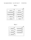 COMMUNICATION RELAY METHOD AND APPARATUS BASED ON OBJECT SENSING FUNCTION diagram and image