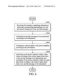 METHODS FOR HANDLING A TRANSMITTING PROCESS AND COMMUNICATION APPARATUSES UTILIZING THE SAME diagram and image