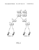 METHOD FOR MANAGEMENT A MULTIMEDIA DATA OF MOBILE COMMUNICATION TERMINAL AND MOBILE COMMUNICATION TERMINAL THEREFOR diagram and image