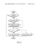 METHOD FOR MANAGEMENT A MULTIMEDIA DATA OF MOBILE COMMUNICATION TERMINAL AND MOBILE COMMUNICATION TERMINAL THEREFOR diagram and image