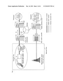 COMMUNICATION TERMINAL DEVICE AND COMMUNICATION METHOD diagram and image