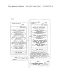 COMMUNICATION TERMINAL DEVICE AND COMMUNICATION METHOD diagram and image