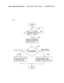 COMMUNICATION TERMINAL DEVICE AND COMMUNICATION METHOD diagram and image