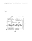 COMMUNICATION TERMINAL DEVICE AND COMMUNICATION METHOD diagram and image