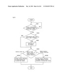 COMMUNICATION TERMINAL DEVICE AND COMMUNICATION METHOD diagram and image