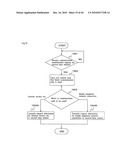 COMMUNICATION TERMINAL DEVICE AND COMMUNICATION METHOD diagram and image