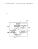 COMMUNICATION TERMINAL DEVICE AND COMMUNICATION METHOD diagram and image