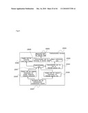 COMMUNICATION TERMINAL DEVICE AND COMMUNICATION METHOD diagram and image