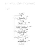 COMMUNICATION TERMINAL DEVICE AND COMMUNICATION METHOD diagram and image