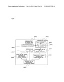 COMMUNICATION TERMINAL DEVICE AND COMMUNICATION METHOD diagram and image