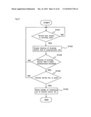 COMMUNICATION TERMINAL DEVICE AND COMMUNICATION METHOD diagram and image