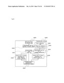 COMMUNICATION TERMINAL DEVICE AND COMMUNICATION METHOD diagram and image