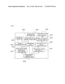 COMMUNICATION TERMINAL DEVICE AND COMMUNICATION METHOD diagram and image