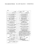 COMMUNICATION TERMINAL DEVICE AND COMMUNICATION METHOD diagram and image