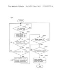 COMMUNICATION TERMINAL DEVICE AND COMMUNICATION METHOD diagram and image