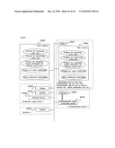 COMMUNICATION TERMINAL DEVICE AND COMMUNICATION METHOD diagram and image