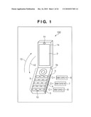 COMMUNICATION APPARATUS diagram and image