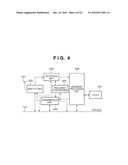 COMMUNICATION APPARATUS diagram and image