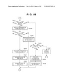 COMMUNICATION APPARATUS diagram and image