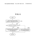 COMMUNICATION APPARATUS diagram and image