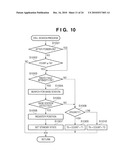 COMMUNICATION APPARATUS diagram and image