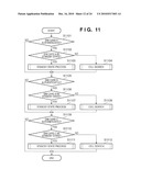 COMMUNICATION APPARATUS diagram and image