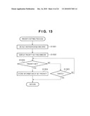 COMMUNICATION APPARATUS diagram and image