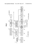 GAME DEVICE, METHOD OF CONTROLLING GAME DEVICE, PROGRAM, AND INFORMATION STORAGE MEDIUM diagram and image