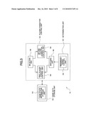 GAME DEVICE, METHOD OF CONTROLLING GAME DEVICE, PROGRAM, AND INFORMATION STORAGE MEDIUM diagram and image