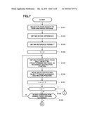 GAME DEVICE, METHOD OF CONTROLLING GAME DEVICE, PROGRAM, AND INFORMATION STORAGE MEDIUM diagram and image