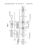 GAME DEVICE, METHOD OF CONTROLLING GAME DEVICE, PROGRAM, AND INFORMATION STORAGE MEDIUM diagram and image