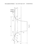 GOLF CLUB HEAD diagram and image