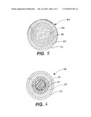 GOLF BALLS HAVING LAYERS MADE FROM FUNCTIONALIZED ETHYLENE COPOLYMERS diagram and image