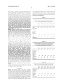 GOLF BALLS HAVING LAYERS MADE FROM FUNCTIONALIZED ETHYLENE COPOLYMERS diagram and image